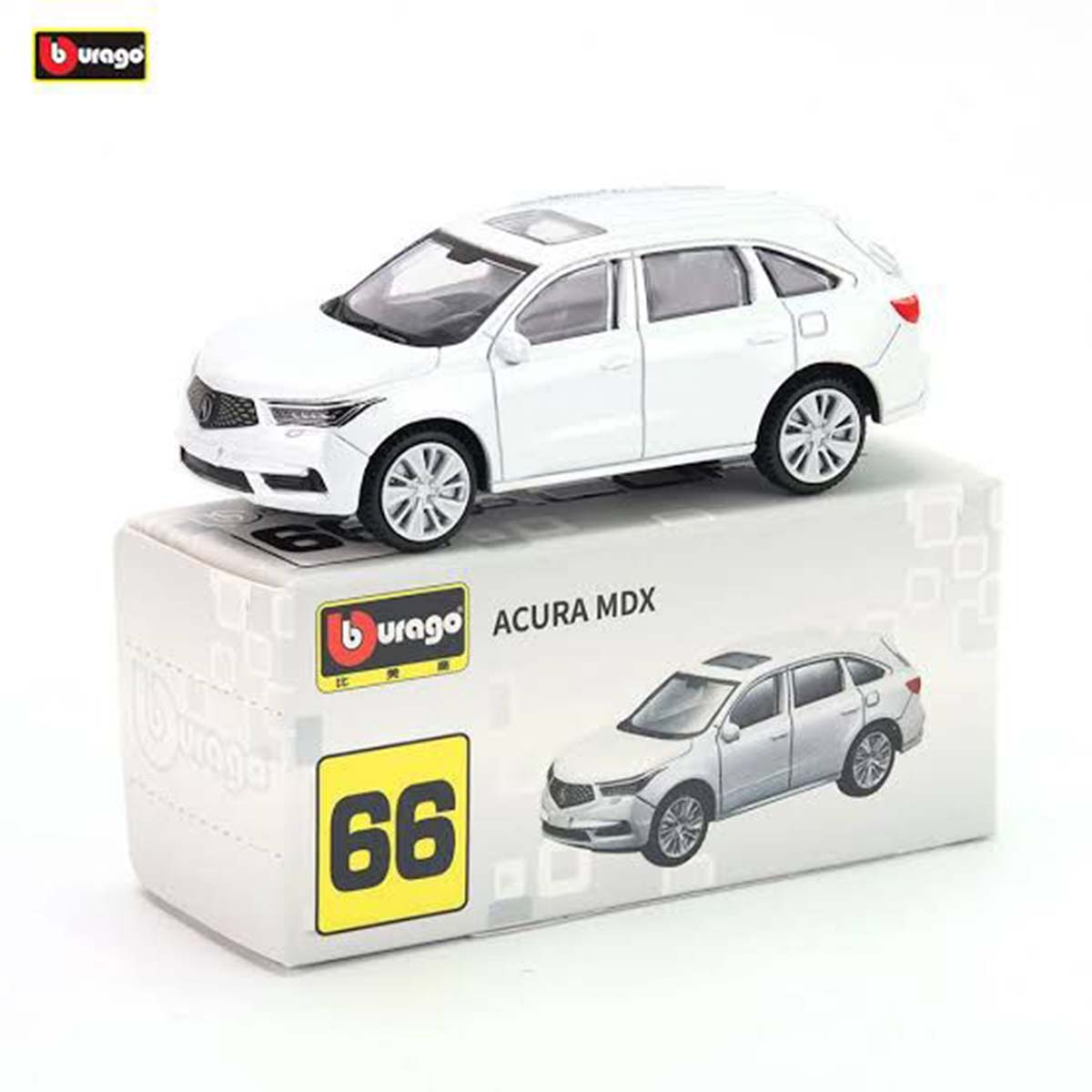 AURA MDX